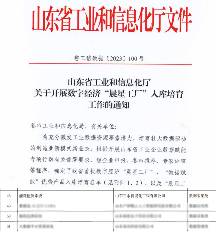 麻豆传煤网站入口免费智能化,数据赋能,建筑管理平台,能耗采集