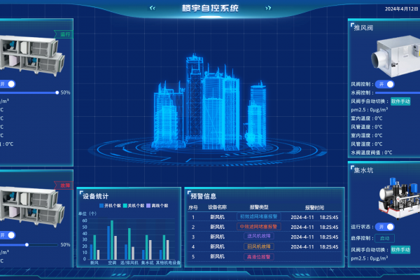 北京弱电智能化公司排名