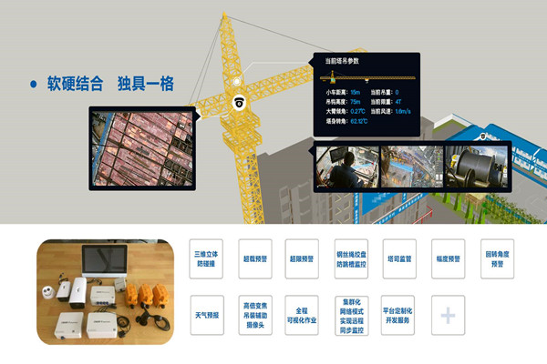 有效集成？楼宇自动化系统两点做到！