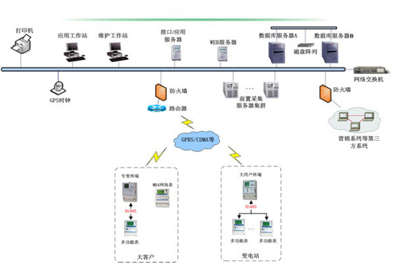 预付费系统麻豆APP黄片大全免费下载！(图1)