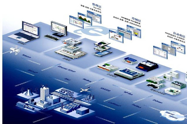 你不知道的楼宇自动化系统！(图1)