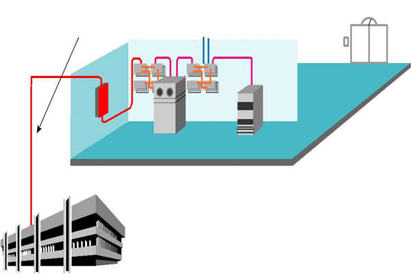 楼宇智能化系统理想的布线方式！(图1)